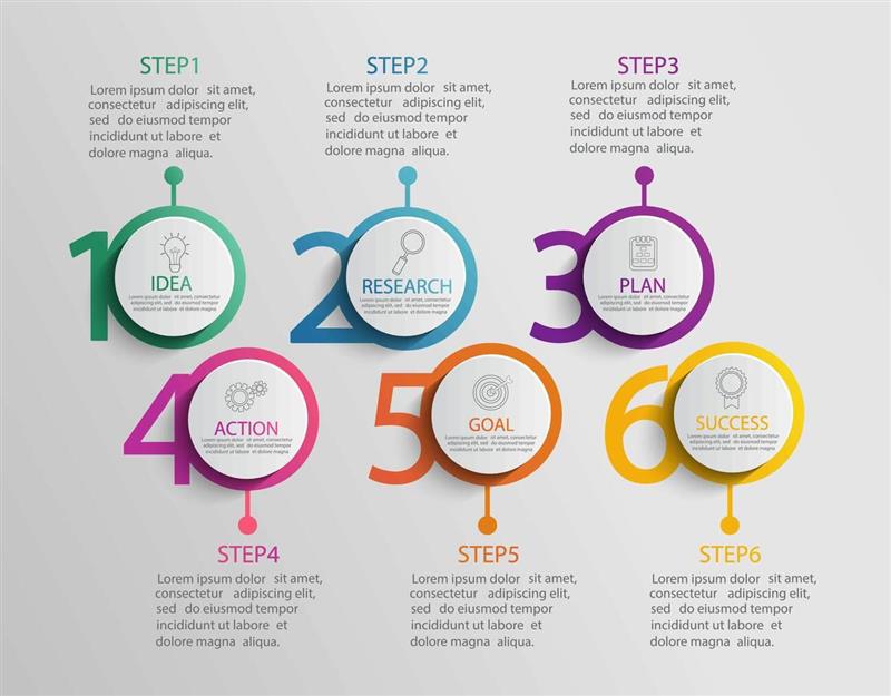 نرم‌ افزار طراحی اینفوگرافیک