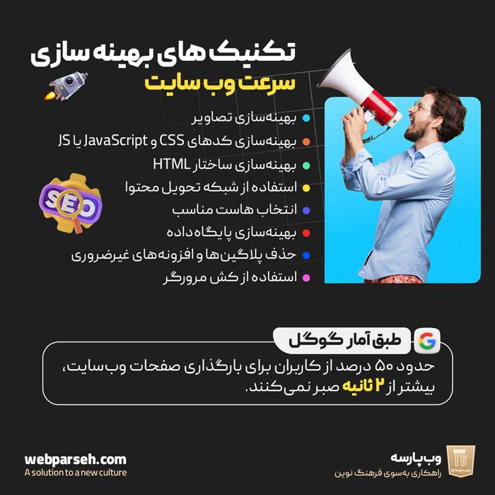 راهکارهای بهینه‌سازی سرعت وب‌سایت