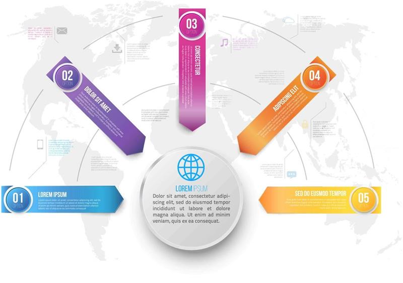 ساخت اینفوگرافیک