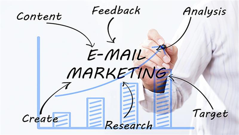 ایمیل مارکتینگ چیست و چه کاربردی دارد؟