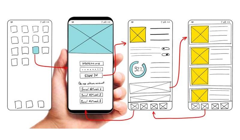 اصول طراحی UX