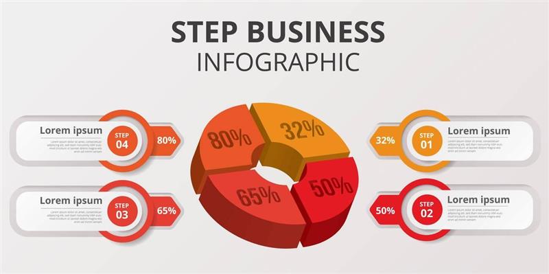 اینفوگرافیک