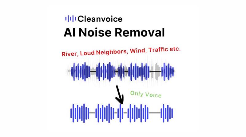 ویرایش صدا با Cleanvoice